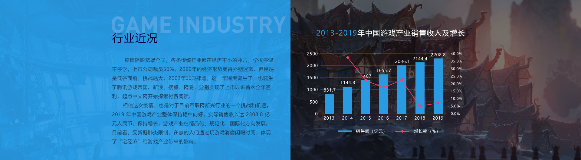 世俱杯官方网站入口